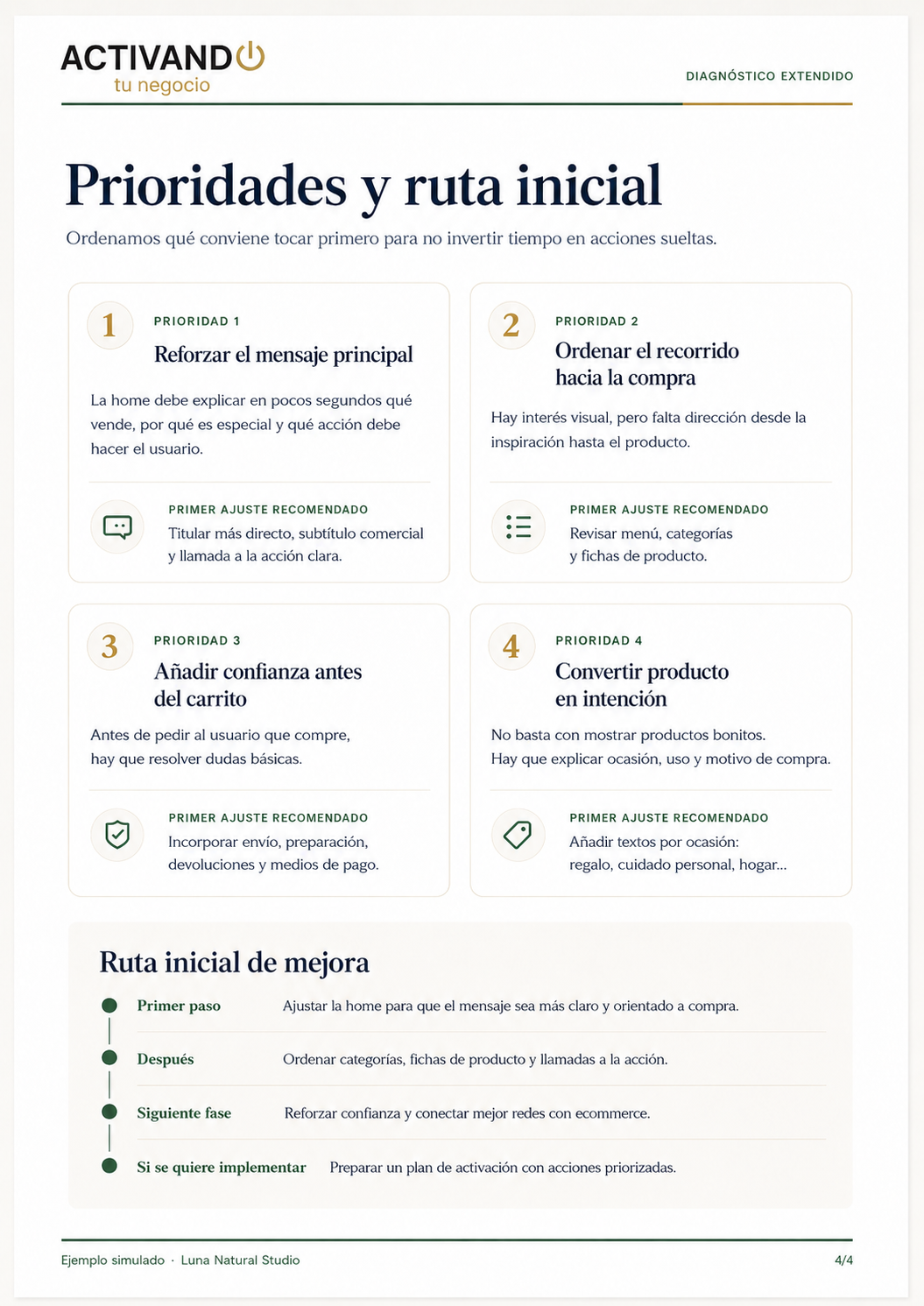 Vista previa de prioridades y ruta inicial del diagnóstico extendido