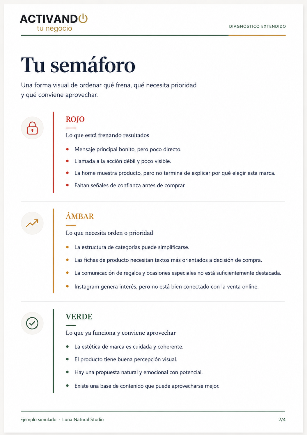Vista previa del semáforo del diagnóstico extendido